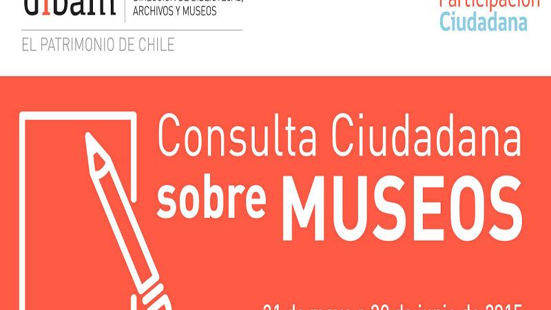Afiche de la Consulta Ciudadana sobre Museos.